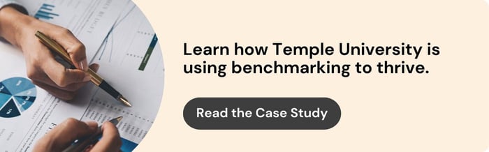 ID: On the left is a zoomed in image of two hands using fountain pens to point at a data points on a set of printed charts and graphs. On the right text reads: "learn how Temple University is using benchmarking to thrive."