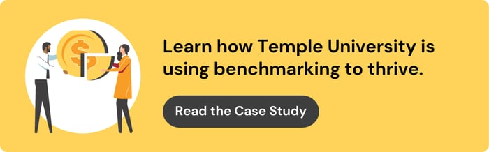 Learn how Temple University is using benchmarking to thrive. Read the case study.